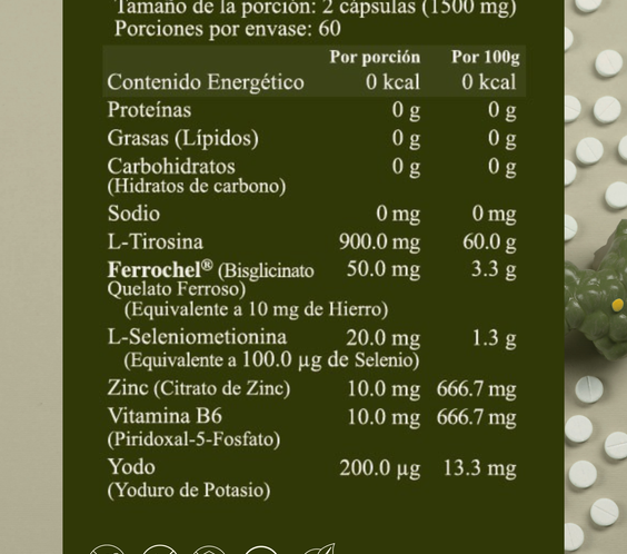 Tyrox ® Soporte Tiroideo