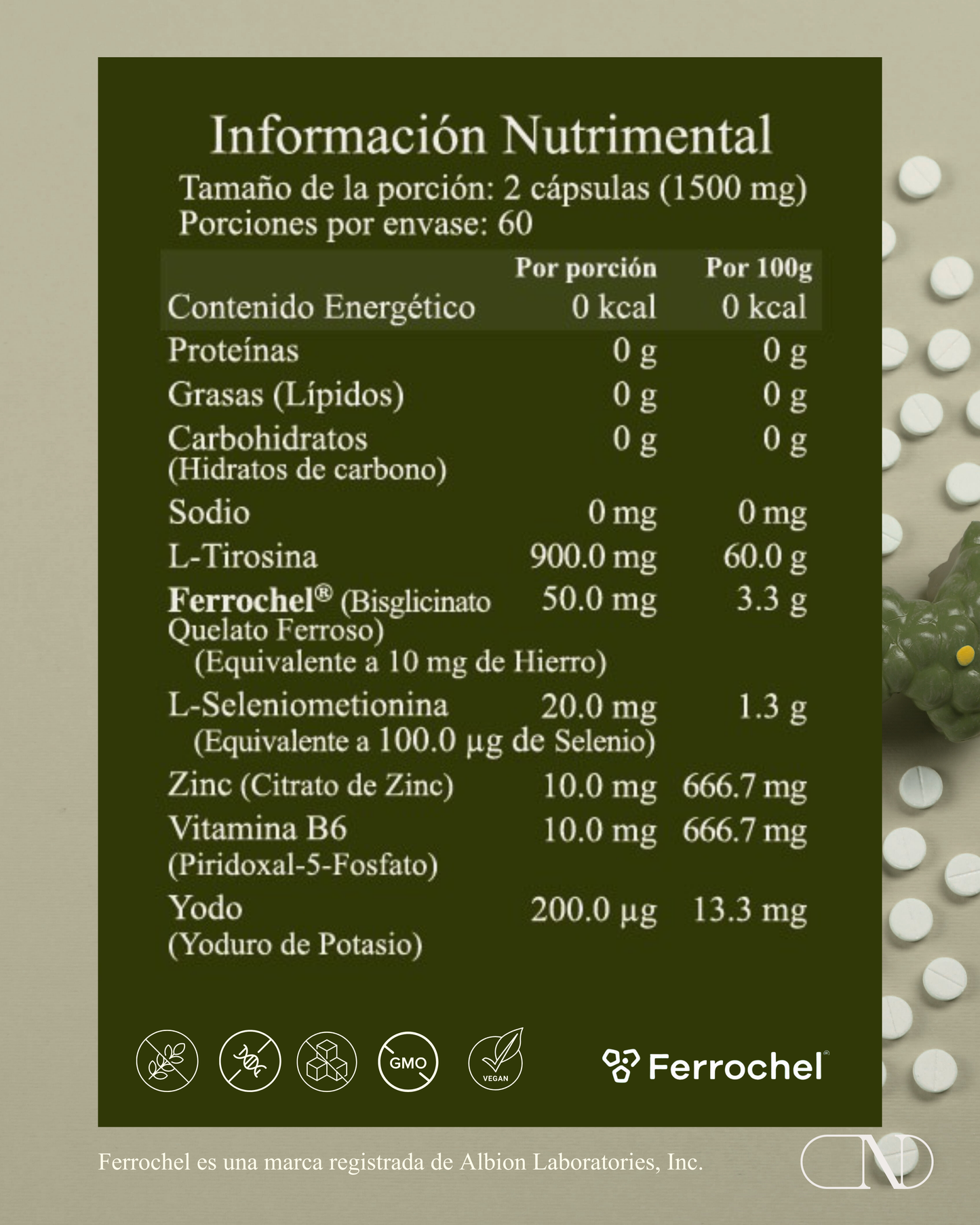 Tyrox ® – Apoyo Avanzado para Tiroides Fórmula con L-Tirosina, Selenio, Hierro y Yodo NYOS