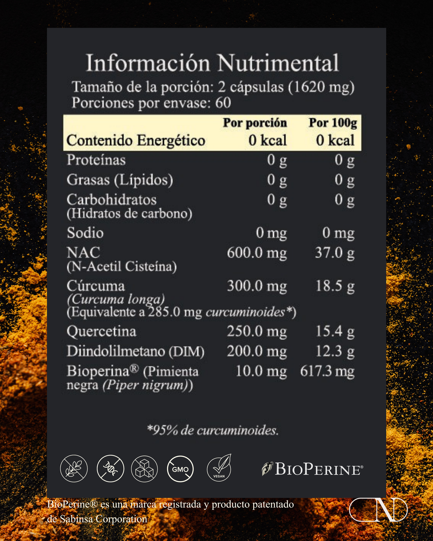 Menos Endo® – Apoyo Integral para Endometriosis y Dominancia Estrogénica NAC, DIM, Curcumina y Quercetina NYOS