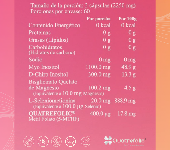 Nyositol® Soporte Hormonal SOP Fertilidad