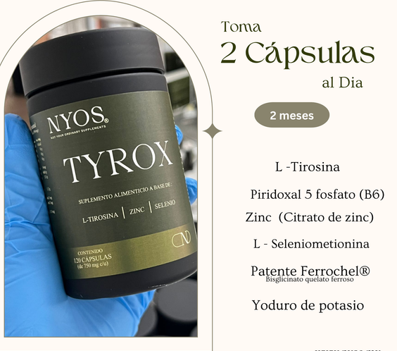 Tyrox ® Soporte Tiroideo
