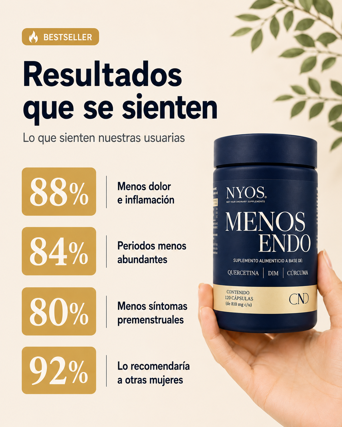 Menos Endo® | Suplemento para Endometriosis y Dominancia Estrogénica