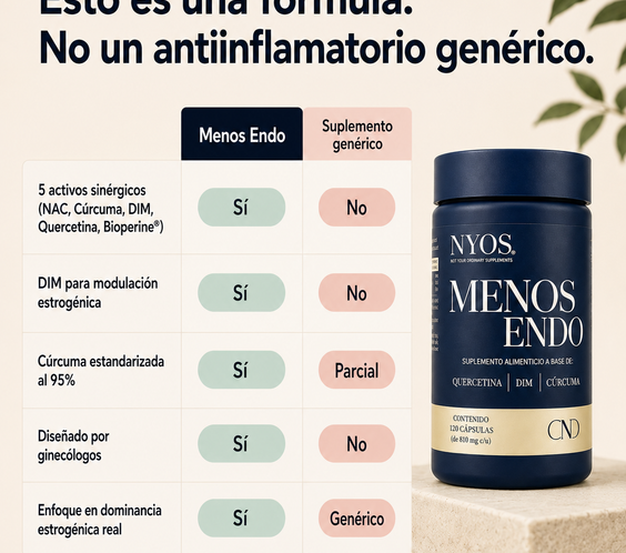 Menos Endo® | Suplemento para Endometriosis y Dominancia Estrogénica