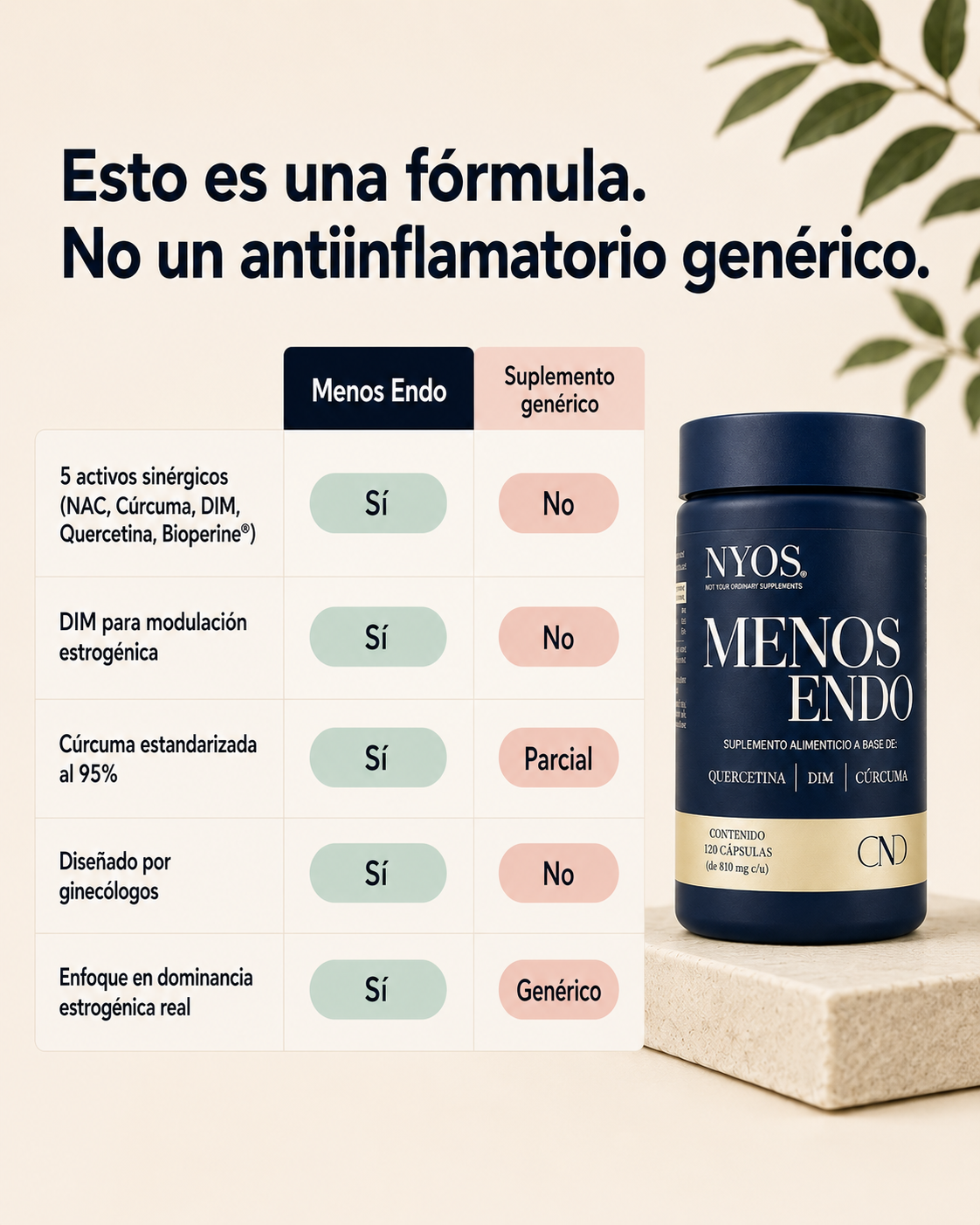 Menos Endo® | Suplemento para Endometriosis y Dominancia Estrogénica