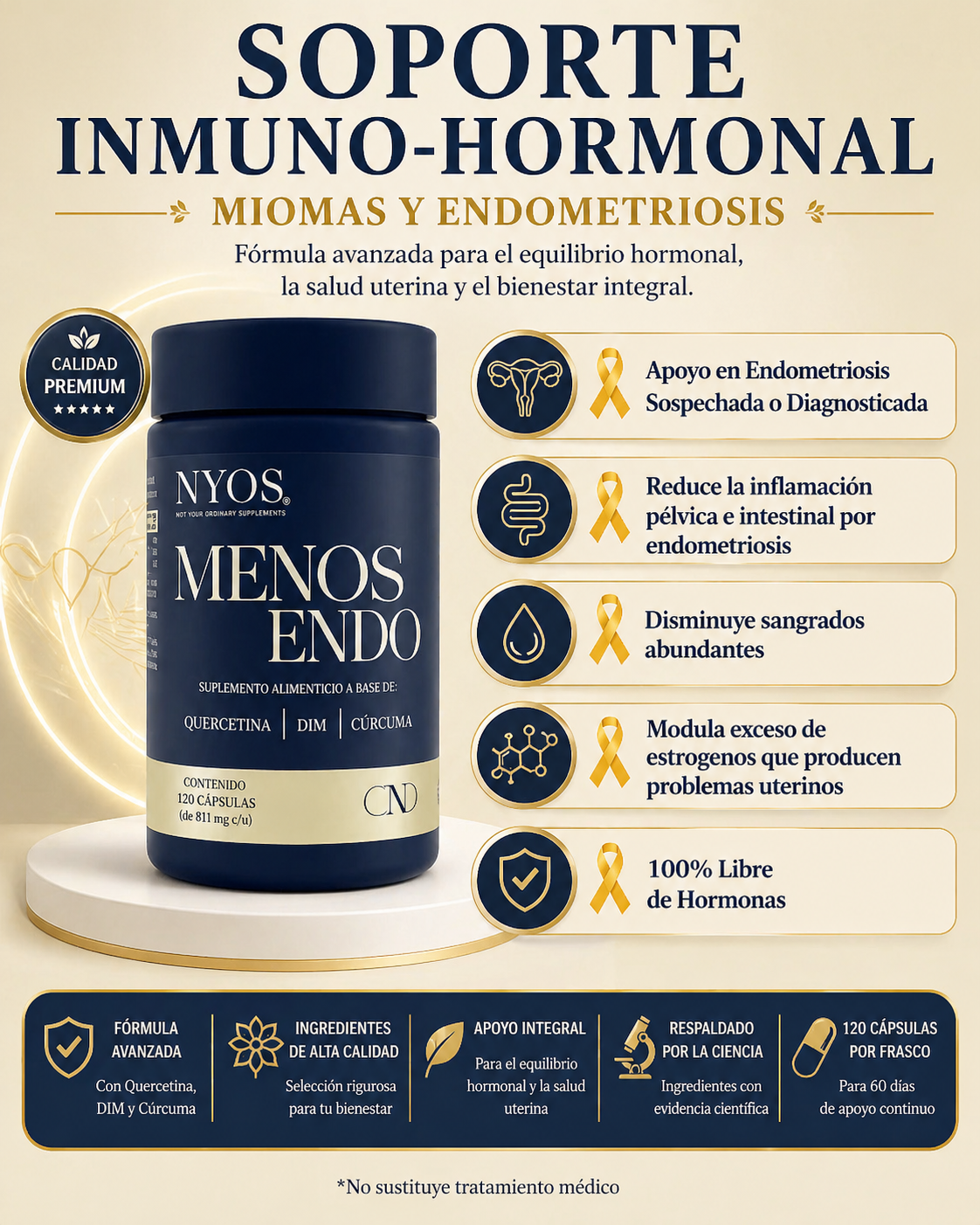 Menos Endo Bundles