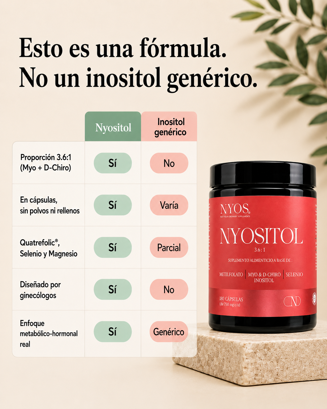 Nyositol® | Suplemento de Inositol para SOP, Fertilidad y Resistencia a la Insulina