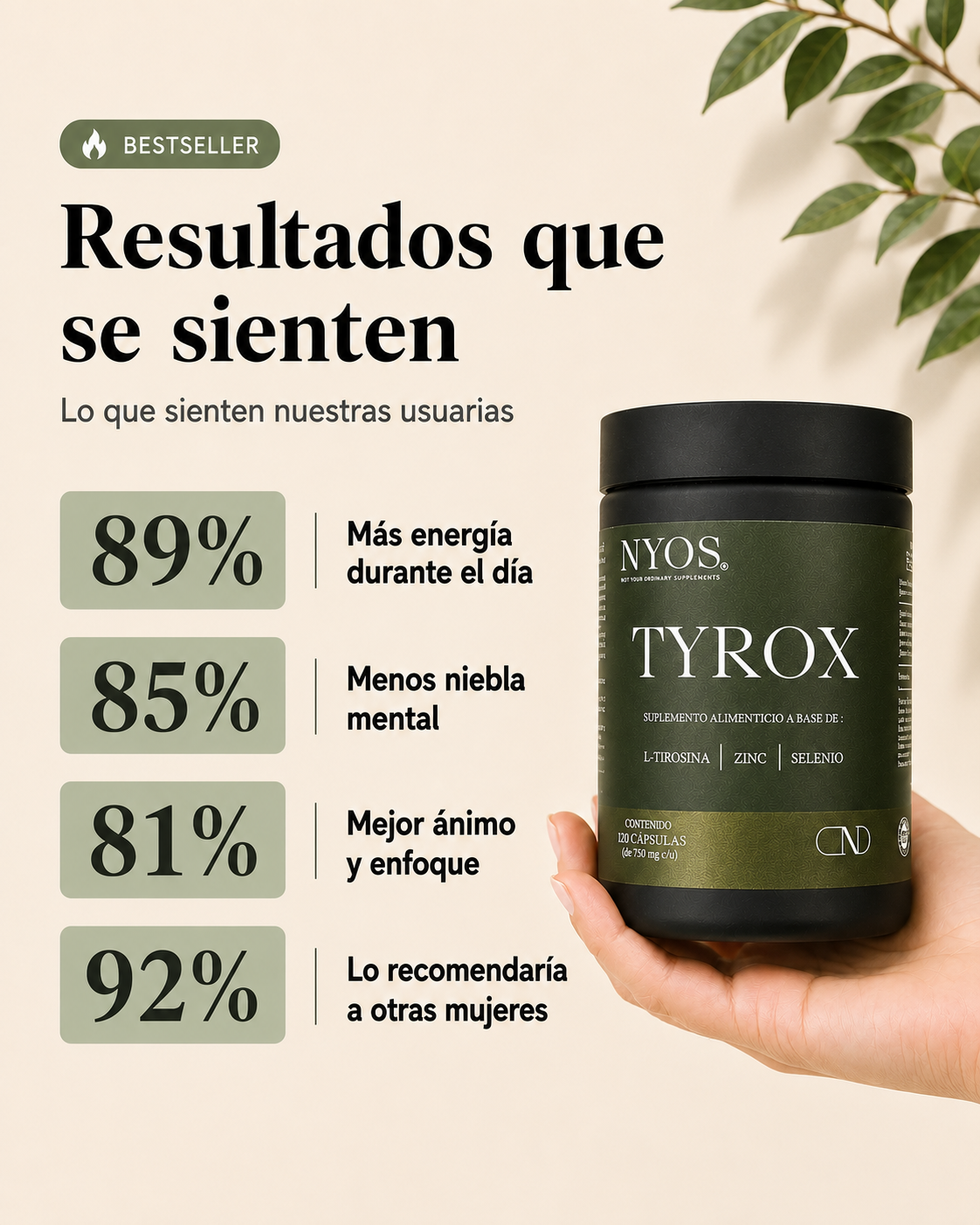 Tyrox® | Suplemento para Hipotiroidismo, Hashimoto y Tiroides