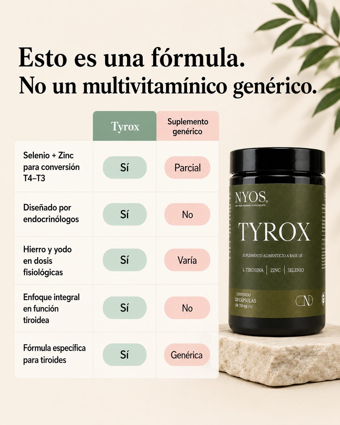 Tyrox® | Suplemento para Hipotiroidismo, Hashimoto y Tiroides